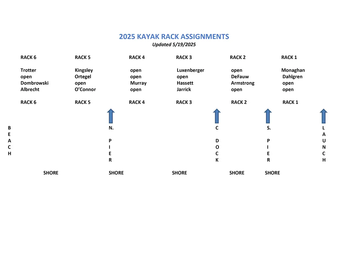2025 Kayak Rack Assignments